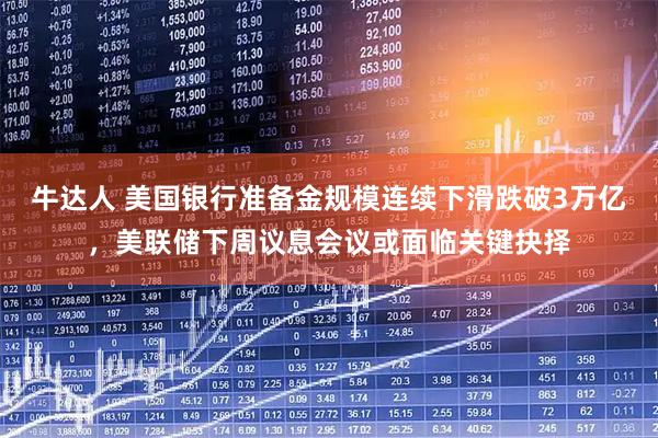 牛达人 美国银行准备金规模连续下滑跌破3万亿，美联储下周议息会议或面临关键抉择